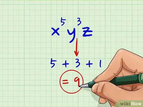 Imagen titulada Find the Degree of a Polynomial Step 9