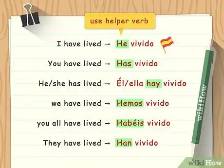 Imagen titulada Conjugate Ir Verbs in Spanish Step 5