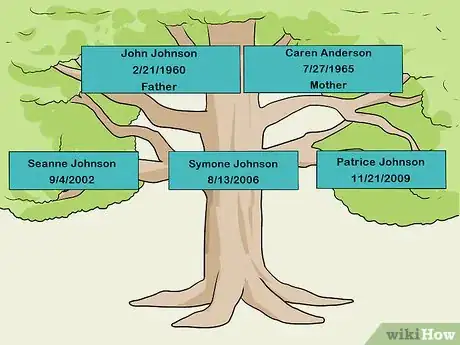 Imagen titulada Design a Family Tree Step 14