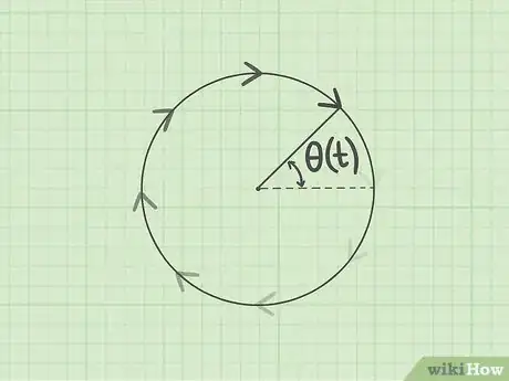 Imagen titulada Calculate Angular Acceleration Step 10