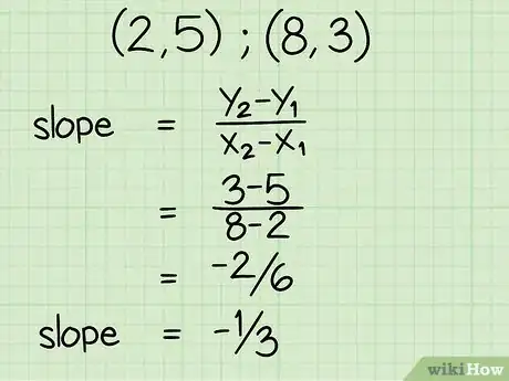 Imagen titulada Find the Perpendicular Bisector of Two Points Step 2