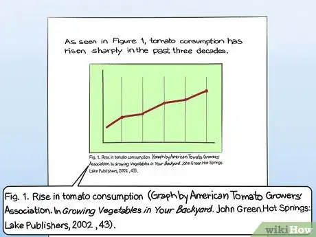 Imagen titulada Cite a Graph in a Paper Step 18