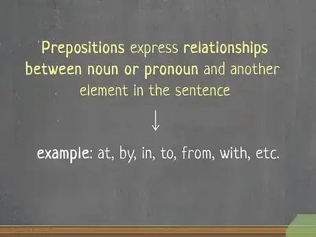 Imagen titulada Identify Parts of Speech Step 6