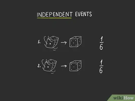 Imagen titulada Calculate Probability Step 6