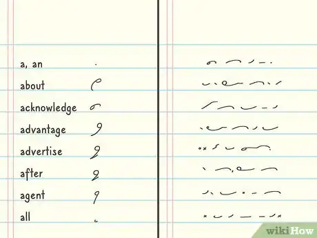 Imagen titulada Learn Shorthand Step 15