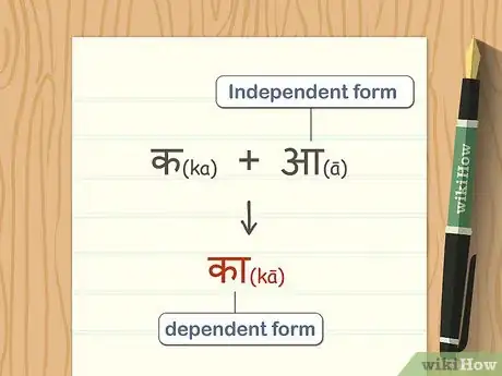 Imagen titulada Write in Hindi Step 4