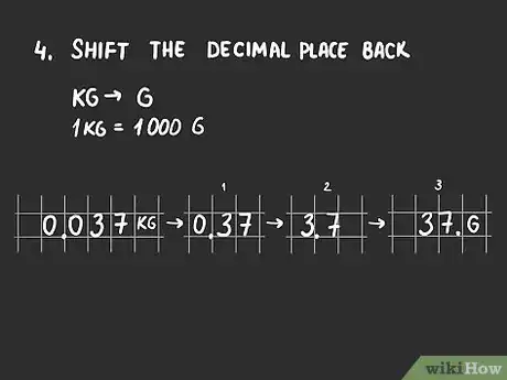 Imagen titulada Convert Grams to Kilograms Step 8