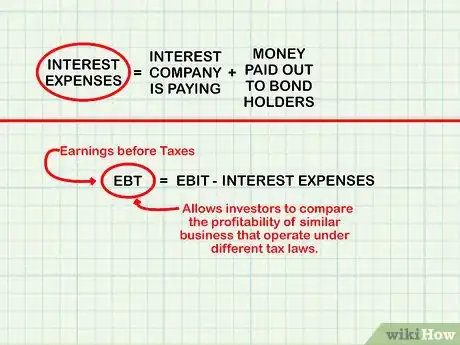 Imagen titulada Determine Net Income in Accounting Step 9