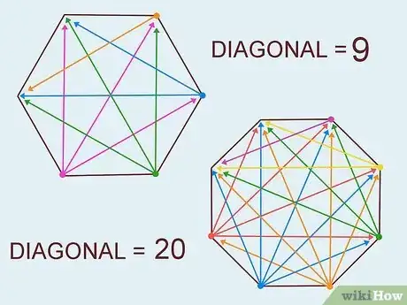 Imagen titulada Find How Many Diagonals Are in a Polygon Step 6