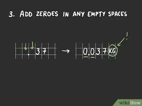 Imagen titulada Convert Grams to Kilograms Step 7