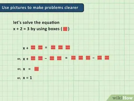 Imagen titulada Learn Algebra Step 12