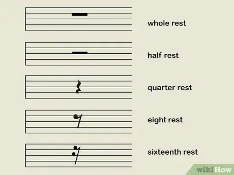 Imagen titulada Count Rhythms Step 4