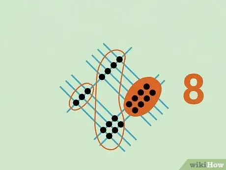 Imagen titulada Multiply Using the Line Method Step 11