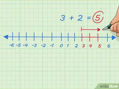 Imagen titulada Add and Subtract Integers Step 8