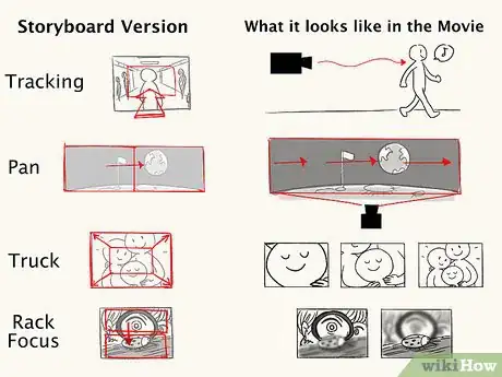 Imagen titulada Draw Storyboards Step 15