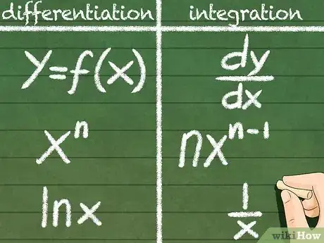 Imagen titulada Understand Calculus Step 23