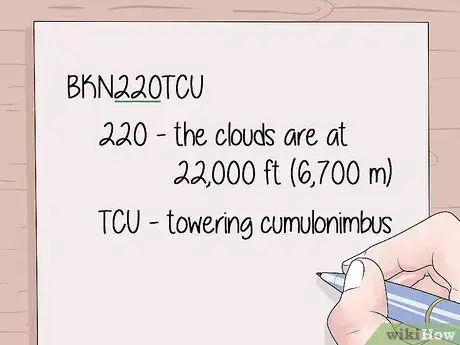 Imagen titulada Read an Aviation Routine Weather Report (METAR) Step 12