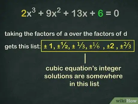 Imagen titulada Solve a Cubic Equation Step 8