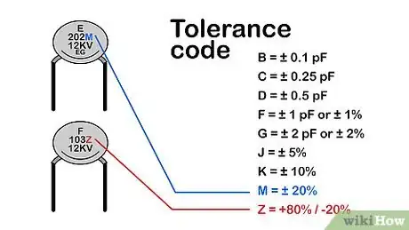 Imagen titulada Read a Capacitor Step 10