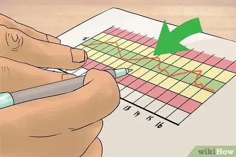 Imagen titulada Create a Control Chart Step 8