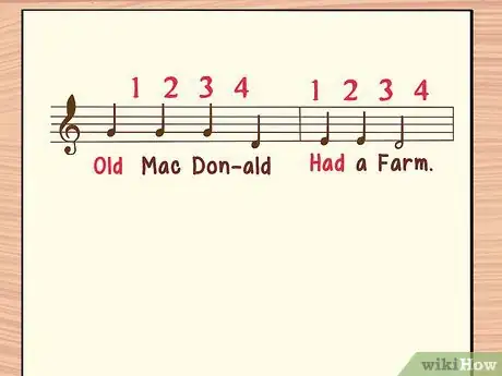 Imagen titulada Work out a Time Signature Step 10