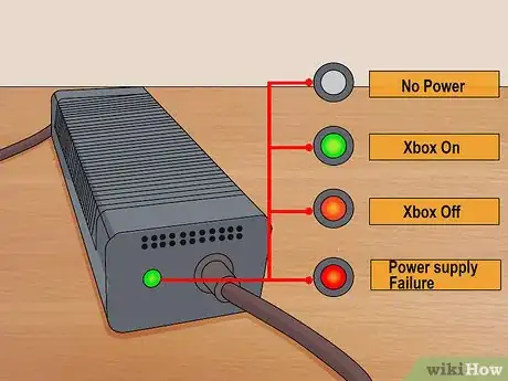 Imagen titulada Fix an Xbox 360 Not Turning on Step 2