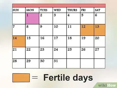 Imagen titulada Determine Your Most Fertile Day to Conceive Step 2