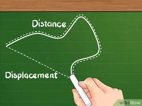 Imagen titulada Calculate Displacement Step 14