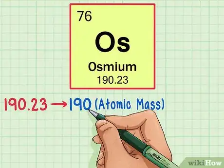 Imagen titulada Find the Number of Neutrons in an Atom Step 4