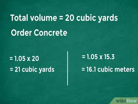 Imagen titulada Figure Concrete Yardage Step 9