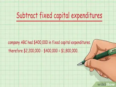 Imagen titulada Calculate Free Cash Flow to Equity Step 8