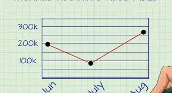 calcular el período de cobranza de las cuentas por cobrar