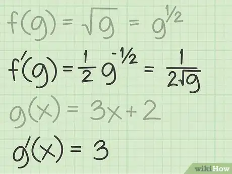 Imagen titulada Differentiate the Square Root of X Step 7