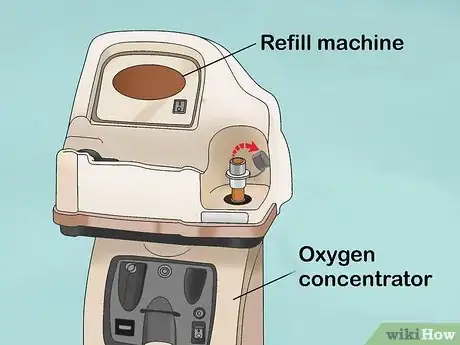 Imagen titulada Fill an Oxygen Tank Step 5