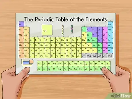 Imagen titulada Find the Number of Protons, Neutrons, and Electrons Step 1