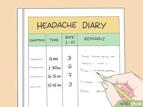 Imagen titulada Relieve a Neck Tension Headache Step 10