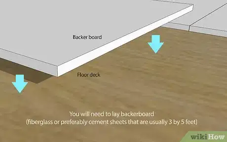 Imagen titulada Lay a Ceramic or Porcelain Tile Floor Step 2