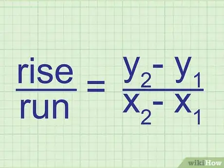 Imagen titulada Find the Slope of an Equation Step 8