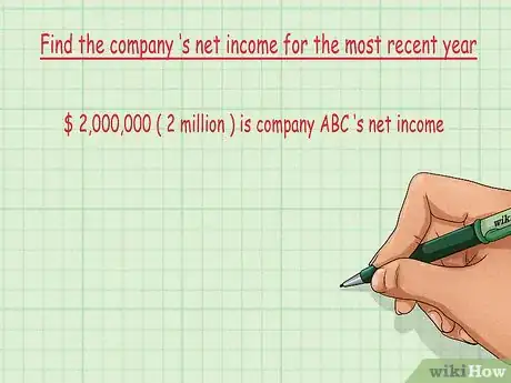 Imagen titulada Calculate Free Cash Flow to Equity Step 6