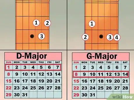 Imagen titulada Be a Good Guitar Player Step 12