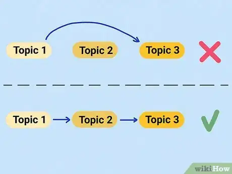 Imagen titulada Improve Math Skills Step 9