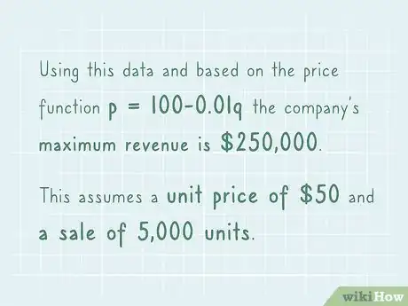 Imagen titulada Calculate Maximum Revenue Step 16