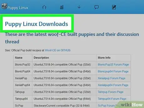 Imagen titulada Install Puppy Linux Step 1