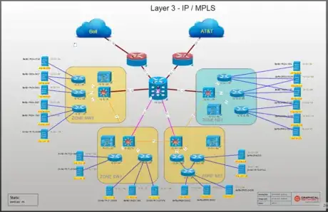 Imagen titulada Layer 3 network documentation tool.png