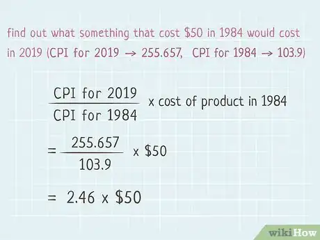 Imagen titulada Calculate Inflation Step 8