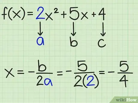 Imagen titulada Find the Maximum or Minimum Value of a Quadratic Function Easily Step 3