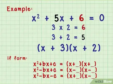 Imagen titulada Factor Algebraic Equations Step 5