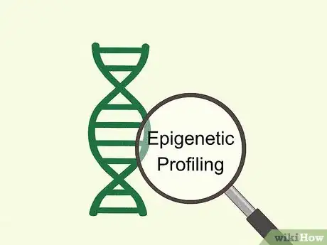 Imagen titulada Treat Overmethylation Step 9