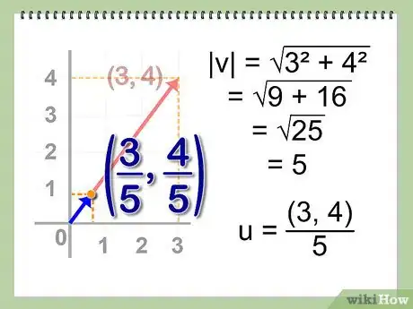 Imagen titulada Normalize a Vector Step 6