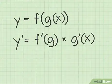 Imagen titulada Differentiate the Square Root of X Step 5